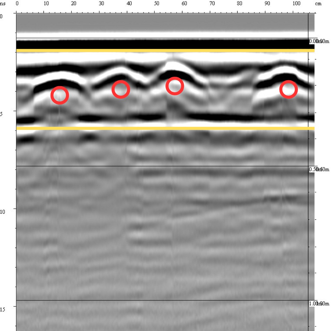 Engineer Analyzing GPR Data On Site in Vancouver